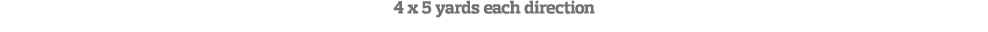 4 x 5 yards each direction