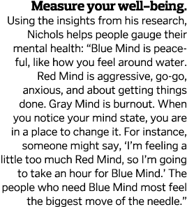 Measure your well-being  Using the insights from his research, Nichols helps people gauge their mental health:  Blue    