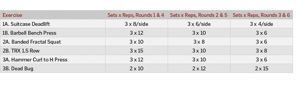 Exercise Sets x Reps  Rounds 1   4 Sets x Reps  Rounds 2   5 Sets x Reps  Rounds 3   6 1A  Suitcase Deadlift 3 x 8 si   