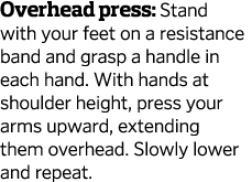 Overhead press  Stand with your feet on a resistance band and grasp a handle in each hand  With hands at shoulder hei   