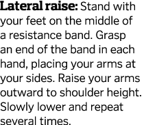 Lateral raise  Stand with your feet on the middle of a resistance band  Grasp an end of the band in each hand  placin   