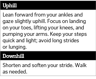 Uphill Lean forward from your ankles and gaze slightly uphill  Focus on landing on your toes  lifting your knees  and   