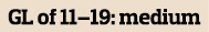 GL of 11 19  medium