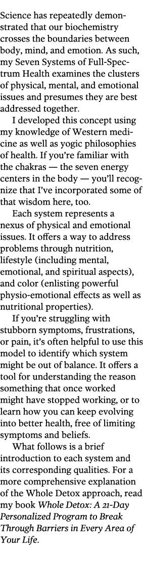 Science has repeatedly demonstrated that our biochemistry crosses the boundaries between body  mind  and emotion  As    