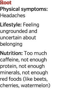 Root Physical symptoms  Headaches Lifestyle  Feeling ungrounded and uncertain about belonging Nutrition  Too much caf   