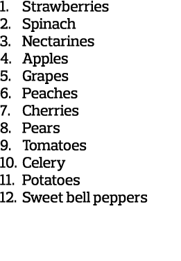 1  Strawberries 2  Spinach 3  Nectarines 4  Apples 5  Grapes 6  Peaches 7  Cherries 8  Pears 9  Tomatoes 10  Celery 1   
