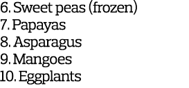 6  Sweet peas  frozen  7  Papayas 8  Asparagus 9  Mangoes 10  Eggplants 