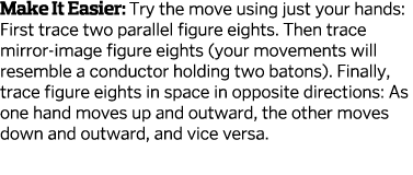 Make It Easier: Try the move using just your hands: First trace two parallel figure eights  Then trace mirror-image f   