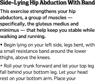 Side-Lying Hip Abduction With Band This exercise strengthens your hip abductors, a group of muscles — specifically, t   