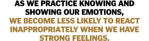 As we practice knowing and showing our emotions, we become less likely to react inappropriately when we have strong f   