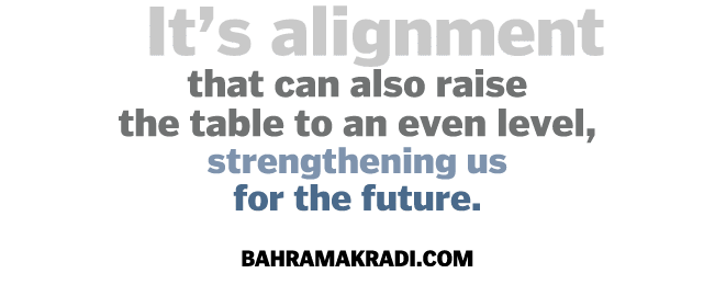  It s alignment that can also raise the table to an even level, strengthening us for the future  bahramakradi com