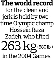 The world record for the clean and jerk is held by two-time Olympic champ Hossein Reza Zadeh  who lifted 263 kg  580    