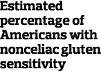 Estimated percentage of Americans with nonceliac gluten sensitivity