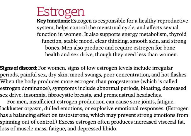 Estrogen Key functions  Estrogen is responsible for a healthy reproductive system  helps control the menstrual cycle    
