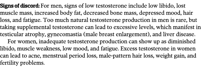Signs of discord  For men  signs of low testosterone include low libido  lost muscle mass  increased body fat  decrea   