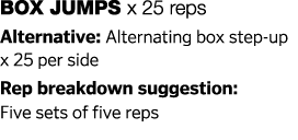 Box Jumps x 25 reps Alternative: Alternating box step-up x 25 per side Rep breakdown suggestion: Five sets of five reps