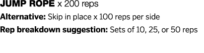 Jump Rope x 200 reps Alternative: Skip in place x 100 reps per side Rep breakdown suggestion: Sets of 10, 25, or 50 reps