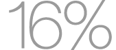 16%